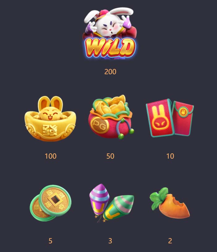 Benefícios do Contato com a 89bet